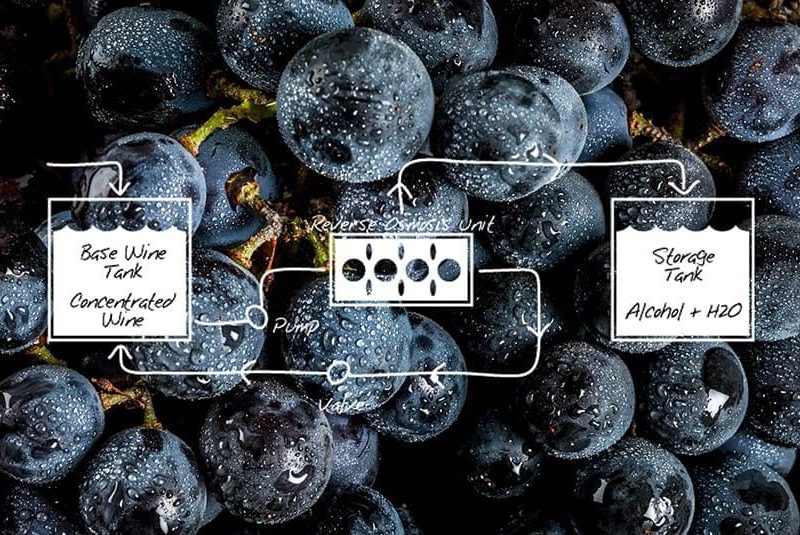 vino sin alcohol proceso